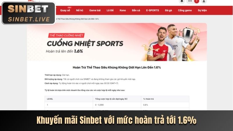 Tài Xỉu Casino 8kbet